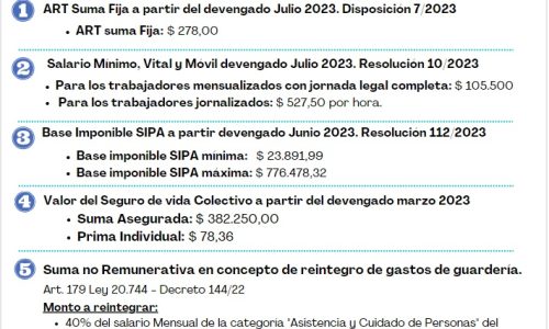 Forum Jur Dico Fiscal Contadores En Red Gu As Y Cuadros